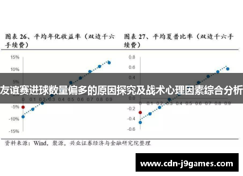 友谊赛进球数量偏多的原因探究及战术心理因素综合分析