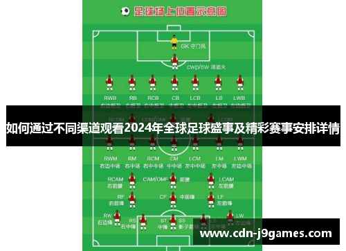 如何通过不同渠道观看2024年全球足球盛事及精彩赛事安排详情