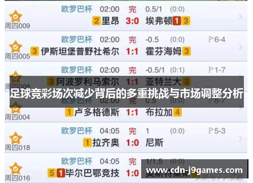 足球竞彩场次减少背后的多重挑战与市场调整分析