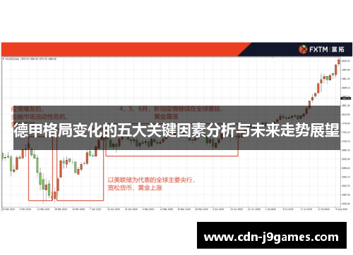 德甲格局变化的五大关键因素分析与未来走势展望