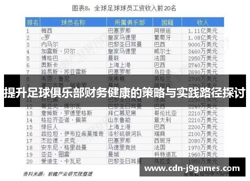 提升足球俱乐部财务健康的策略与实践路径探讨