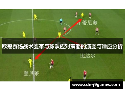 欧冠赛场战术变革与球队应对策略的演变与适应分析