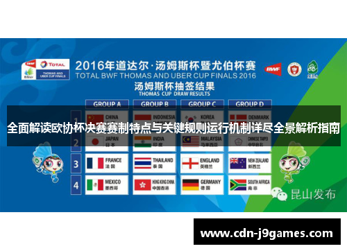全面解读欧协杯决赛赛制特点与关键规则运行机制详尽全景解析指南 全面解读欧协杯决赛赛制特点与关键规则运行机制详尽全景解析指南