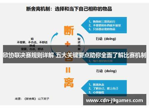 欧协联决赛规则详解 五大关键要点助你全面了解比赛机制