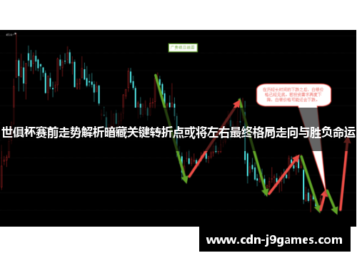 世俱杯赛前走势解析暗藏关键转折点或将左右最终格局走向与胜负命运