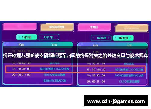 揭开欧冠八强暗战密码解析冠军归属的终极对决之路关键变量与战术博弈