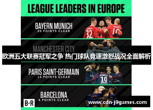 欧洲五大联赛冠军之争 热门球队竞逐激烈战况全面解析 欧洲五大联赛冠军之争 热门球队竞逐激烈战况全面解析