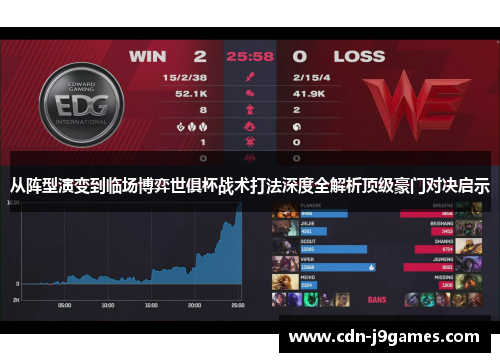 从阵型演变到临场博弈世俱杯战术打法深度全解析顶级豪门对决启示