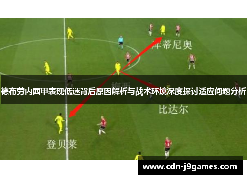 德布劳内西甲表现低迷背后原因解析与战术环境深度探讨适应问题分析 德布劳内西甲表现低迷背后原因解析与战术环境深度探讨适应问题分析