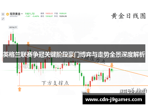 英格兰联赛争冠关键阶段豪门博弈与走势全景深度解析