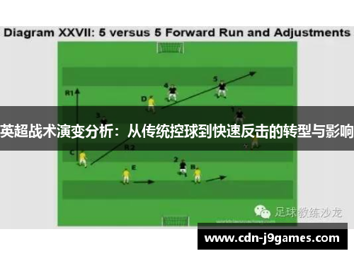 英超战术演变分析：从传统控球到快速反击的转型与影响