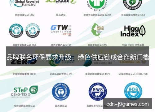 品牌联名环保要求升级，绿色供应链成合作新门槛