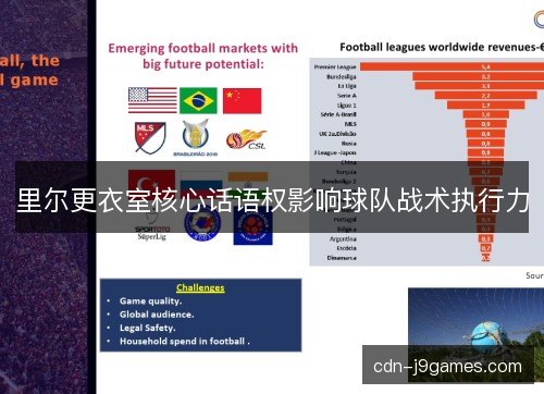 里尔更衣室核心话语权影响球队战术执行力
